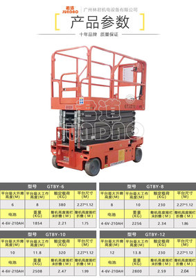 工廠高空作業(yè)10米自行剪叉式升降機(jī)與登車(chē)橋的協(xié)同應(yīng)用